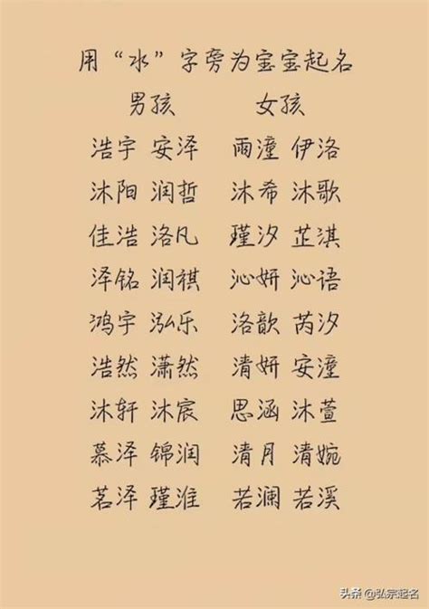 有草有水的字|男孩名字有草有水的字推荐 2021起名大合集